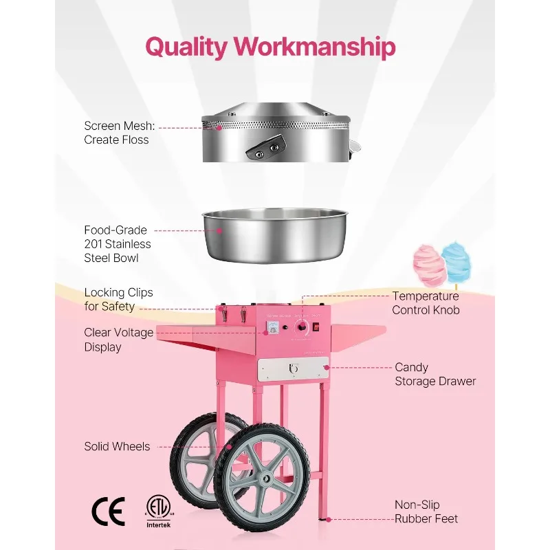 【Premium】SucceBuy Macchina Ele - Commercial Cotton Candy Cart recensione e prezzo