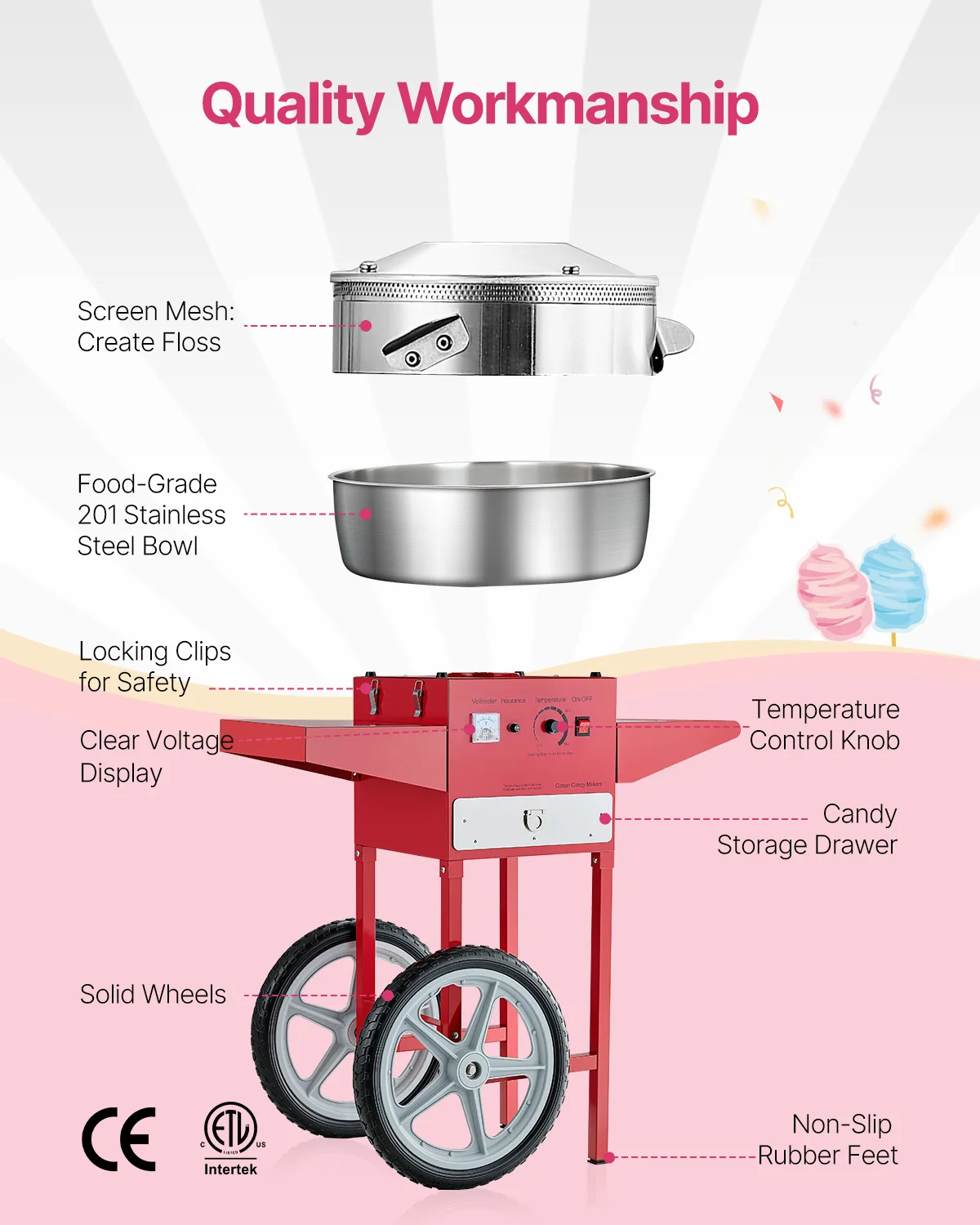 con carrello per zucchero fila - Commercial Cotton Candy Cart recensione e prezzo